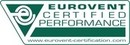 Certifikace EUROVENT